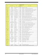 Preview for 37 page of woodmizer LT40 DH Series Safety, Operation, Maintenance & Parts Manual