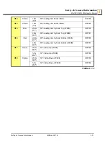 Preview for 33 page of woodmizer LT70M AH Super User Manual