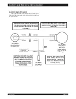 Preview for 31 page of WoodPro WS-TS-1500 Owner'S Manual