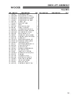 Preview for 51 page of Woods 872311G Parts & Operators Manual