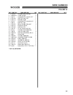 Preview for 61 page of Woods 872311G Parts & Operators Manual