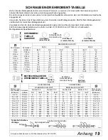 Preview for 116 page of Woods Batwing BW10.60E Operator'S Manual