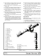 Preview for 27 page of Woods BATWING BW10.71 Operator'S Manual