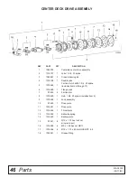 Preview for 46 page of Woods BATWING BW10.71 Operator'S Manual