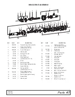 Preview for 47 page of Woods BATWING BW10.71 Operator'S Manual