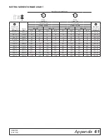 Preview for 61 page of Woods BATWING BW10.71 Operator'S Manual