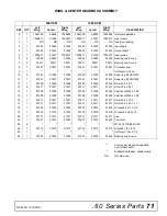 Preview for 71 page of Woods BATWING BW13.70 Operator'S Manual