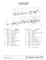 Preview for 73 page of Woods BATWING BW13.70 Operator'S Manual