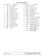 Preview for 77 page of Woods BATWING BW13.70 Operator'S Manual