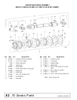 Preview for 82 page of Woods BATWING BW13.70 Operator'S Manual