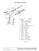 Preview for 35 page of Woods BATWING BW20.50QE Operator'S Manual