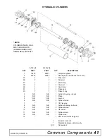 Preview for 41 page of Woods BATWING BW20.50QE Operator'S Manual