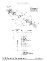 Preview for 42 page of Woods BATWING BW20.50QE Operator'S Manual