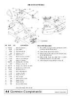 Preview for 44 page of Woods BATWING BW20.50QE Operator'S Manual