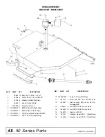 Preview for 48 page of Woods BATWING BW20.50QE Operator'S Manual