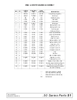 Preview for 51 page of Woods BATWING BW20.50QE Operator'S Manual