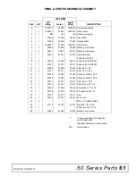 Preview for 61 page of Woods BATWING BW20.50QE Operator'S Manual