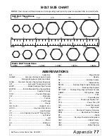 Preview for 77 page of Woods BATWING BW20.50QE Operator'S Manual