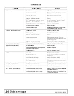 Preview for 100 page of Woods BATWING BW20.50QE Operator'S Manual