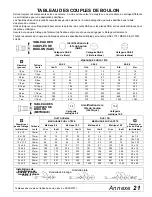 Preview for 101 page of Woods BATWING BW20.50QE Operator'S Manual