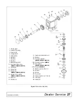 Preview for 27 page of Woods BRUSHBULL BB48X Operator'S Manual