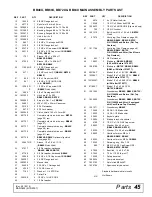 Preview for 45 page of Woods BRUSHBULL BB48X Operator'S Manual