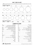 Preview for 34 page of Woods BRUSHBULL BB600XE Operator'S Manual