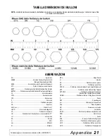 Preview for 83 page of Woods BRUSHBULL BB600XE Operator'S Manual