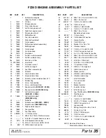 Preview for 35 page of Woods Mov'n Machine FZ25D Operator'S Manual