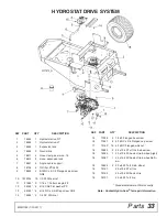 Preview for 33 page of Woods MOW'N MACHINE FZ22-2 Operator'S Manual