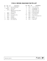 Preview for 39 page of Woods MOW'N MACHINE FZ22-2 Operator'S Manual