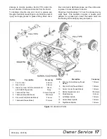 Preview for 17 page of Woods P990-3 Operator'S Manual