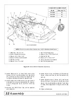 Preview for 32 page of Woods PRD6000, PRD7200, PRD8400 Operator'S Manual