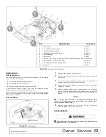 Preview for 13 page of Woods PRD6000E Operator'S Manual