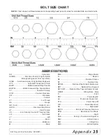 Preview for 35 page of Woods PRD6000E Operator'S Manual