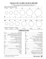 Preview for 61 page of Woods PRD6000E Operator'S Manual