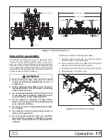 Preview for 17 page of Woods TURF BATWING TBW12.40 Operator'S Manual