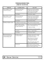 Preview for 26 page of Woods TURF BATWING TBW12.40 Operator'S Manual