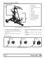 Preview for 39 page of Woods TURF BATWING TBW12.40 Operator'S Manual