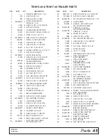 Preview for 45 page of Woods TURF BATWING TBW12.40 Operator'S Manual