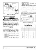 Preview for 15 page of Woods Turf Batwing TBW144 Operator'S Manual