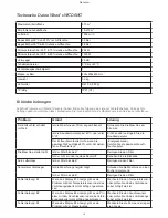 Preview for 18 page of Woods WCD6HG User Manual