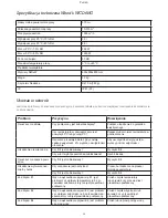 Preview for 30 page of Woods WCD6HG User Manual