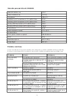 Preview for 36 page of Woods WCD6HG User Manual