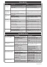 Preview for 53 page of Woodstar 390 6106 000 Instruction Manual