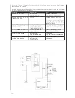 Preview for 110 page of Woodstar bs 52 Series Original Instruction Manual