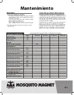 Preview for 29 page of Woodstream 1440-093 Operation Manual