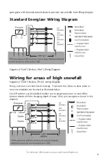 Preview for 23 page of Woodstream ElectroBraid Installation Manual