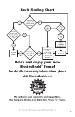 Preview for 31 page of Woodstream ElectroBraid Installation Manual