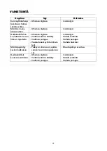 Preview for 15 page of Woodtec XW104A Manual